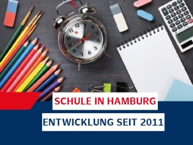 Schule in Hamburg – Entwicklung seit 2011